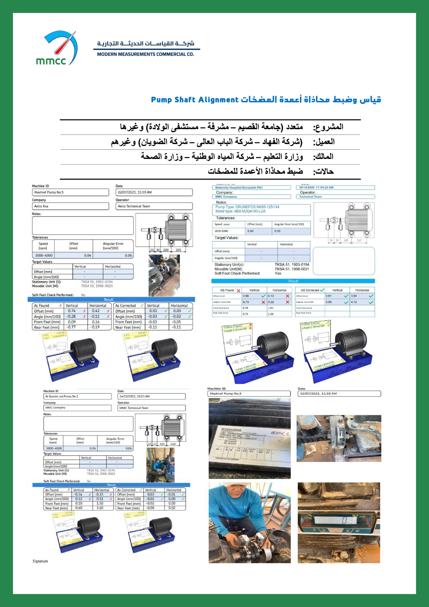 Pump Performance Testing Project